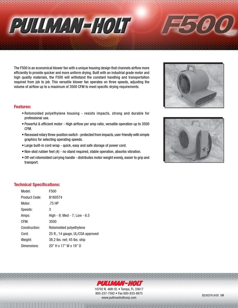 Pullman Holt F500 Manual de usuario
