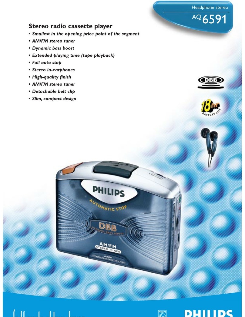 Philips AQ6591 Manual de usuario
