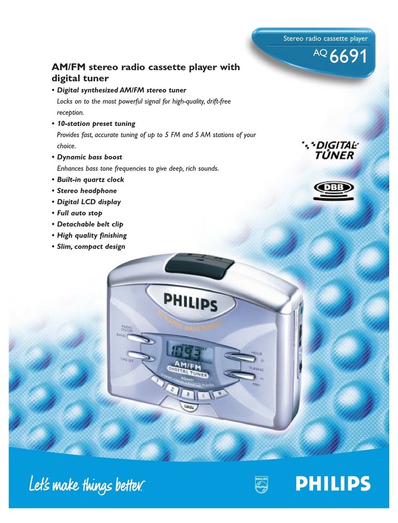 Philips AQ6691 Manual de usuario