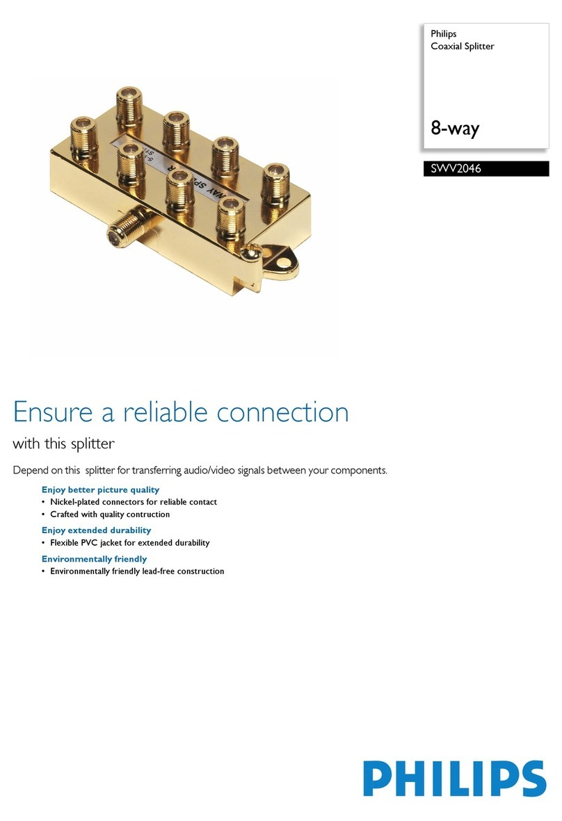 Philips SWV2046 Manual de usuario