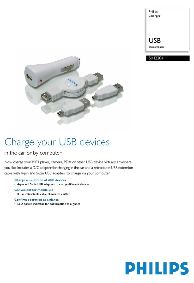 Philips SJM2204 Manual de usuario