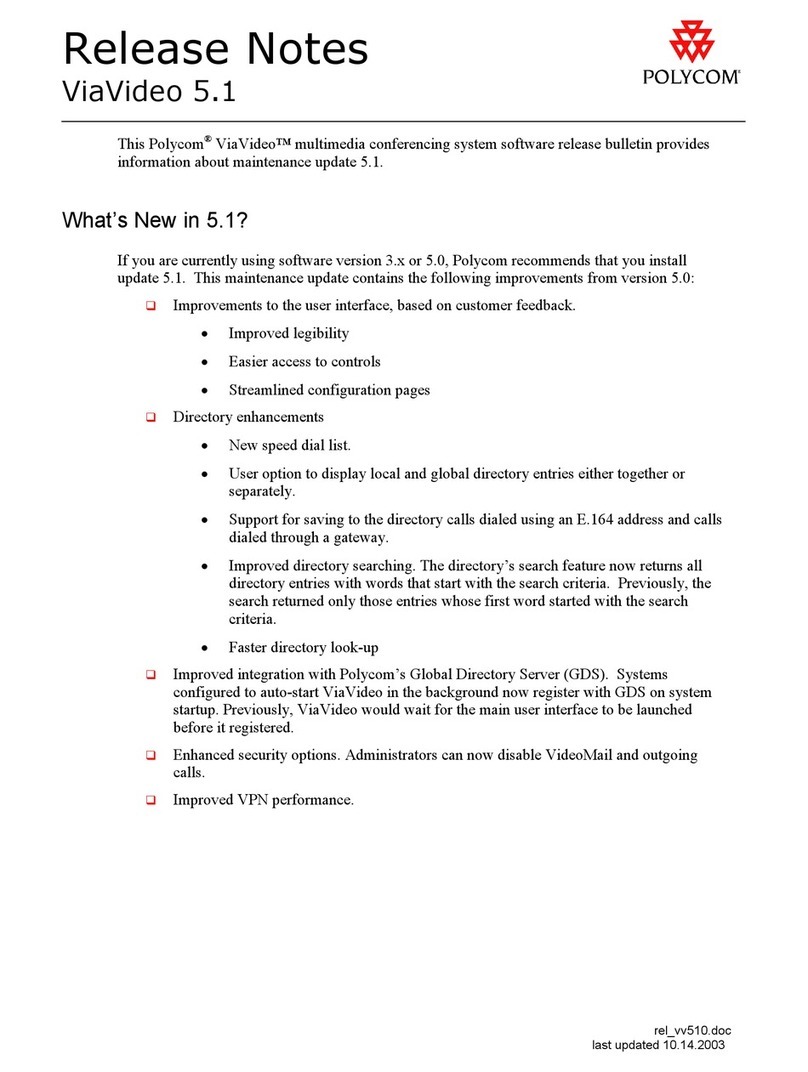 Polycom ViaVideoII Manual de instrucciones
