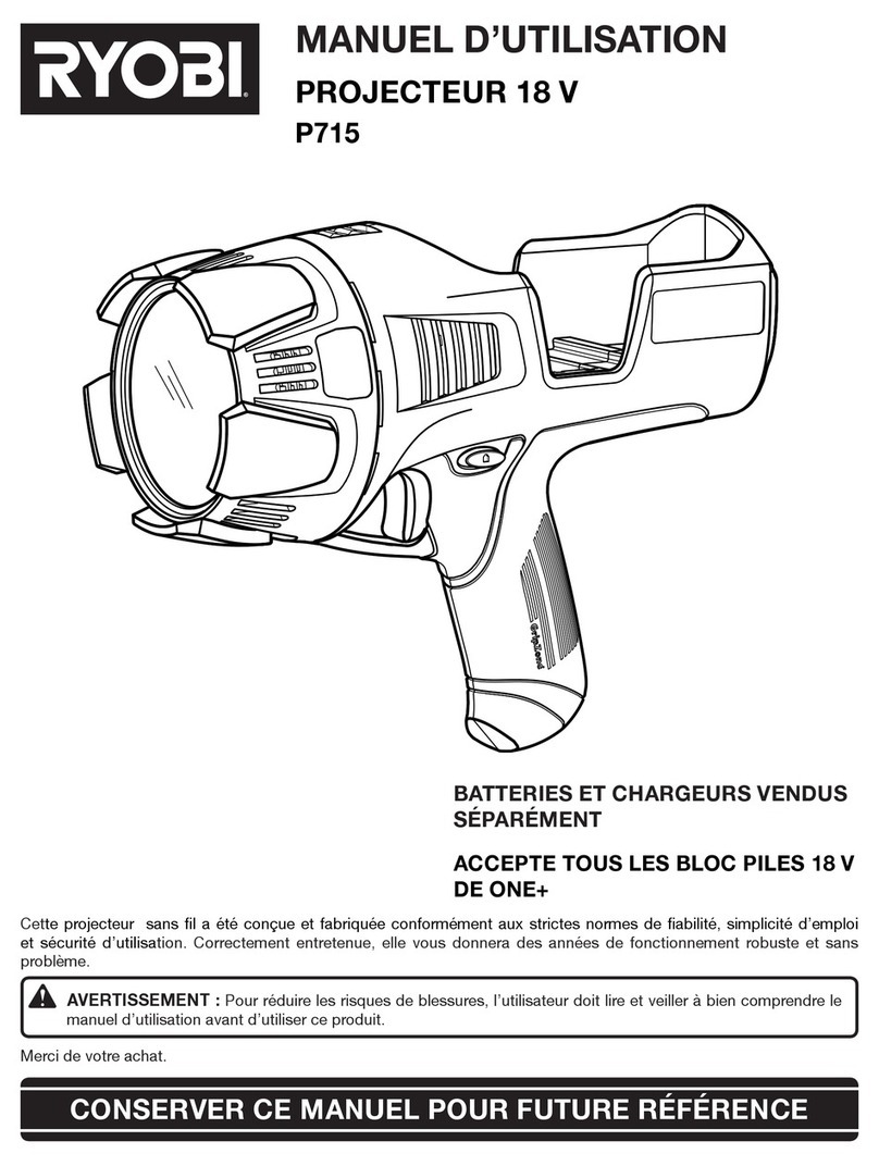 Ryobi P715 Guía de configuración