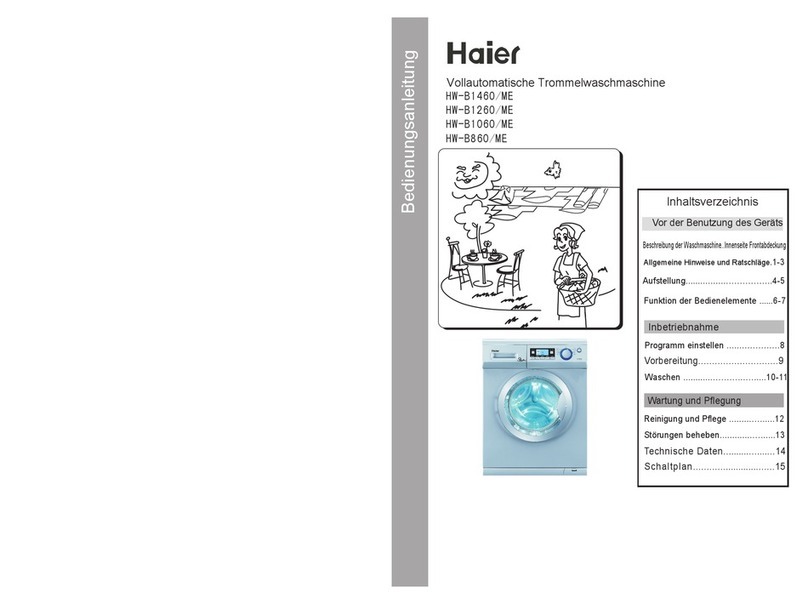 Haier HW-B1460 Guía de inicio rápido Haier HW-B1460 Guía de inicio rápido