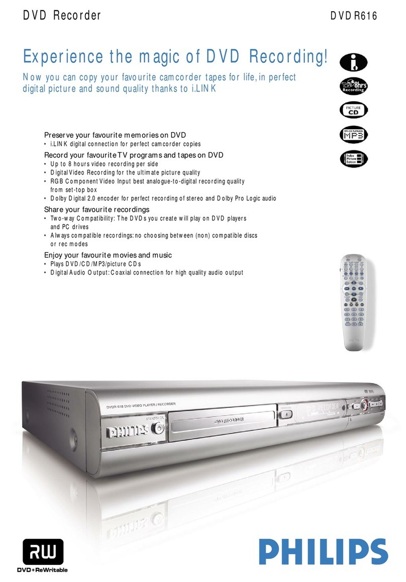 Philips DVDR616 Manual de usuario
