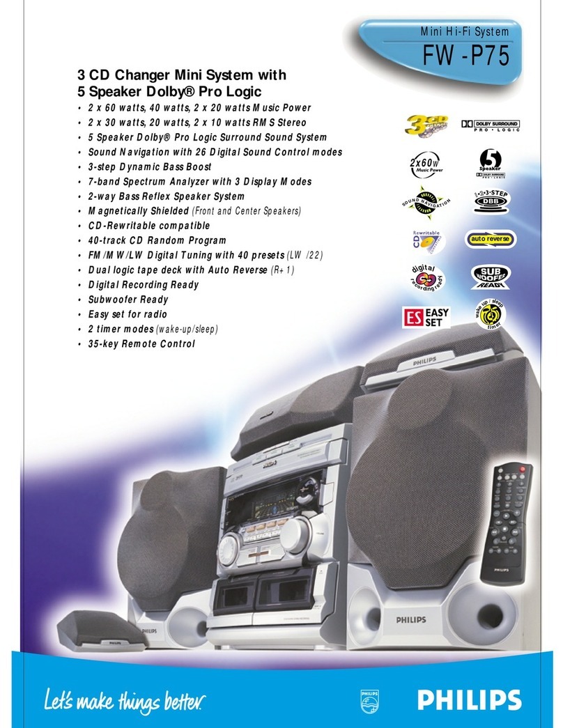 Philips FW-P75 Manual de usuario