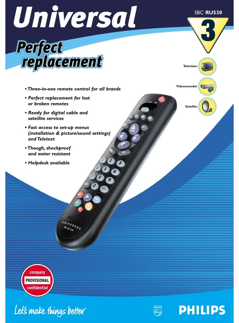 Philips SBCRU530 Manual de usuario