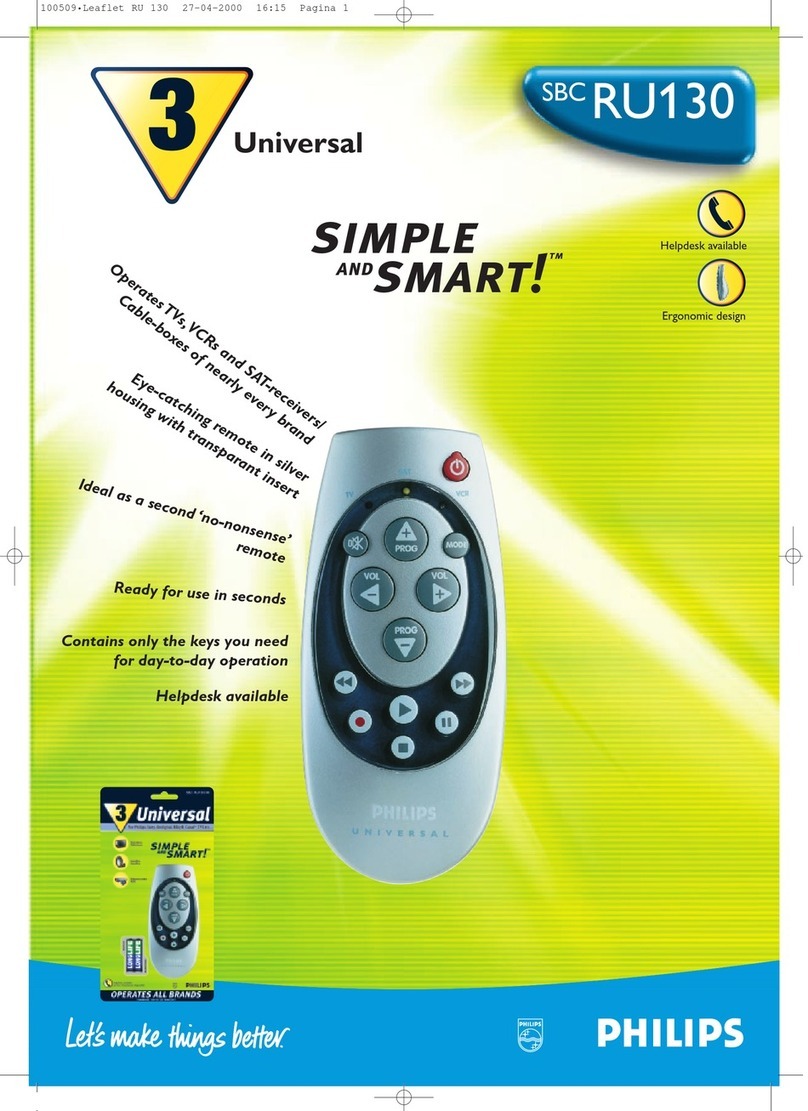 Philips SBCRU130 Manual de usuario