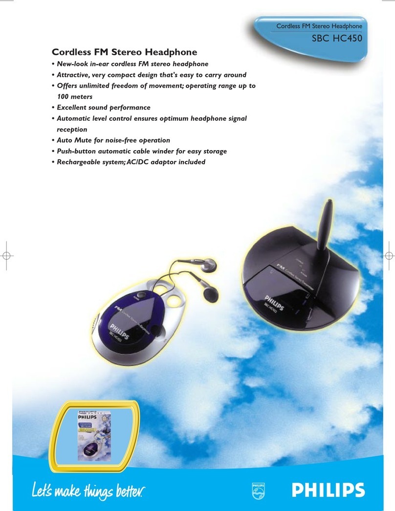 Philips SBCHC450/00 Manual de usuario