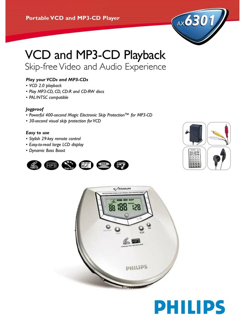 Philips AX6301 Manual de usuario