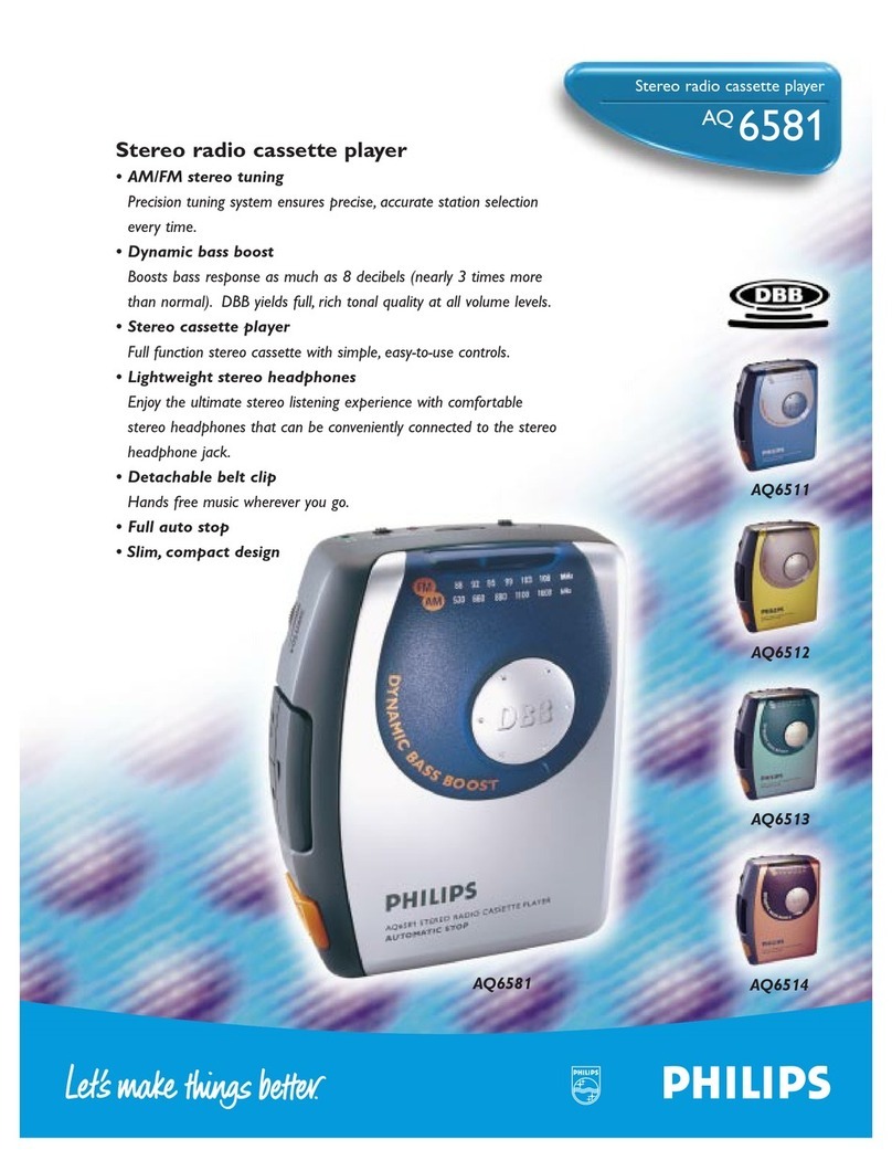 Philips AQ6581 Manual de usuario Philips AQ6581 Manual de usuario