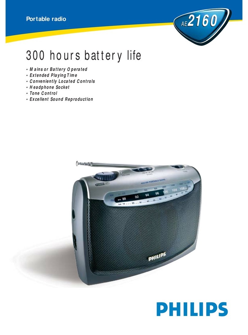 Philips AE2160 Manual de usuario