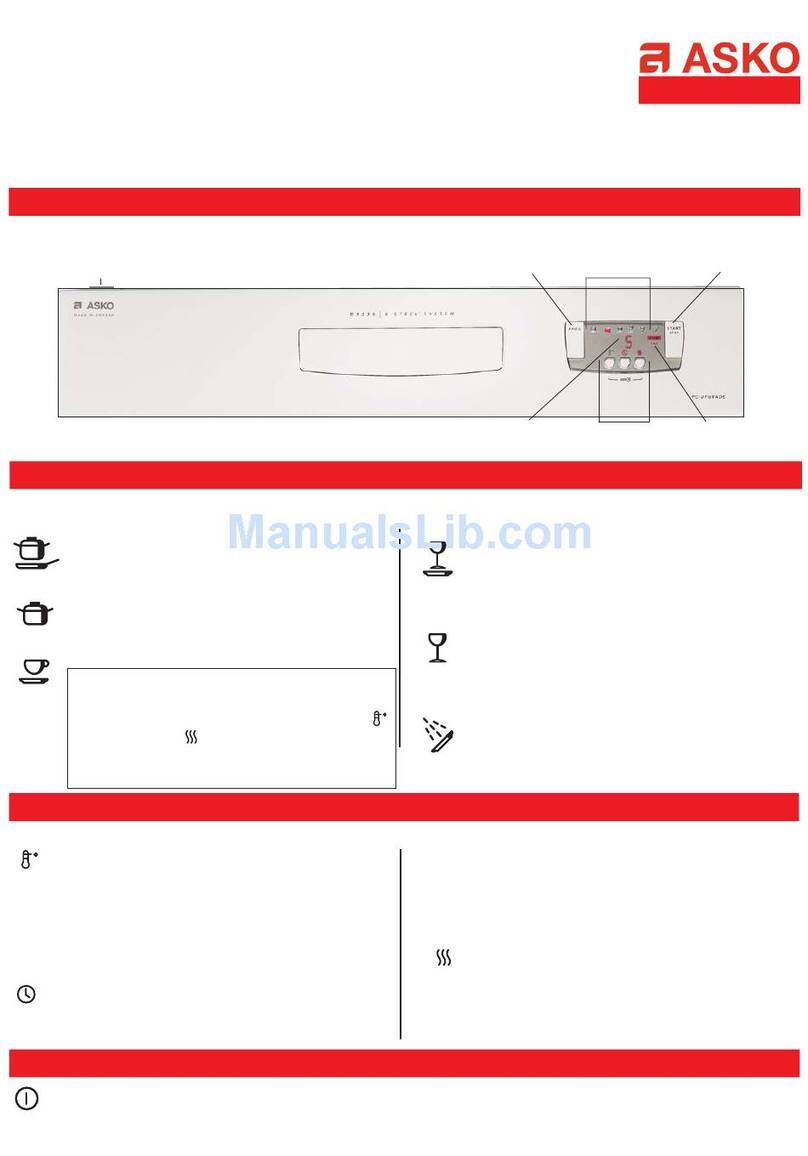 Asko D3331 Manual de usuario