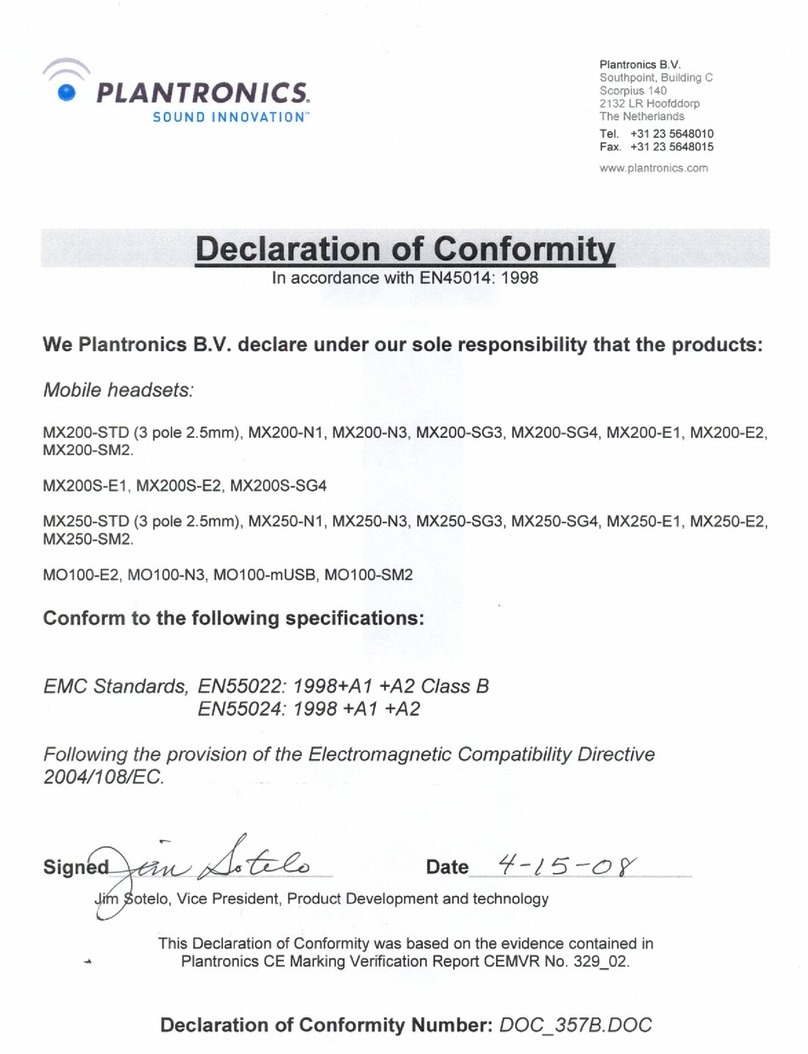 Plantronics MX200 Guía de referencia