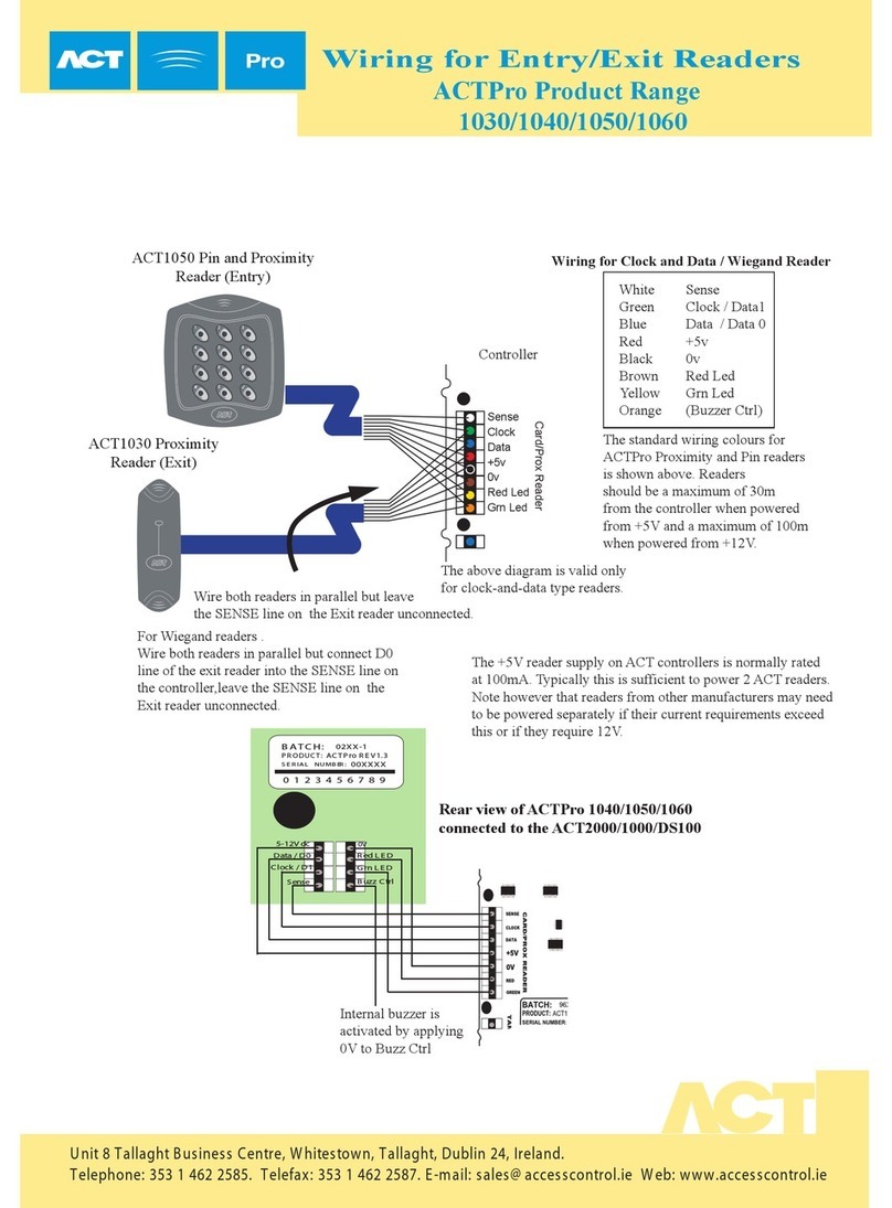 ACT ACTPRO PRODUCT RANGE Manual de usuario