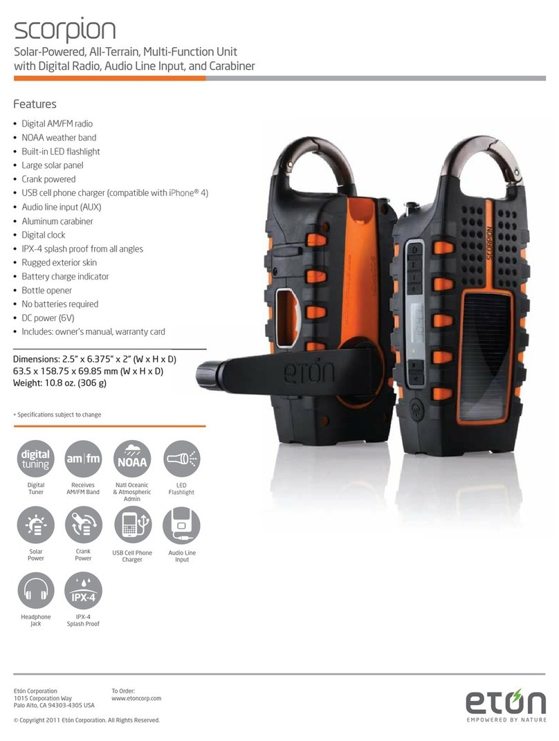 Eton SCORPION - Manual de usuario