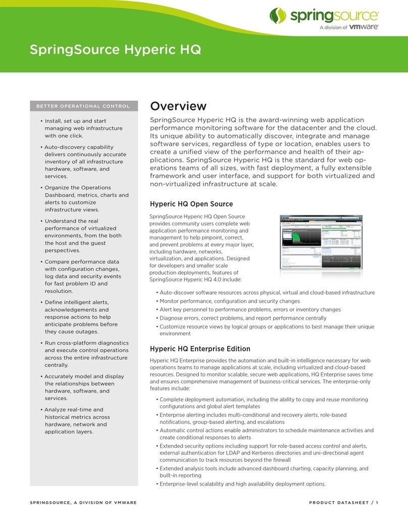 VMware SPRINGSOURCE HYPERIC HQ Manual de usuario