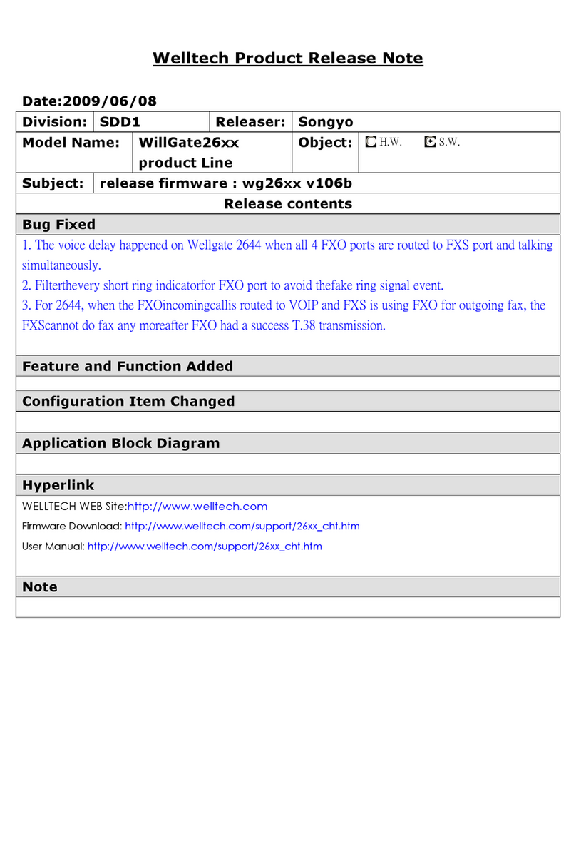 WELLTECH WILLGATE26XX - RELEASE NOTE V106B Manual de usuario