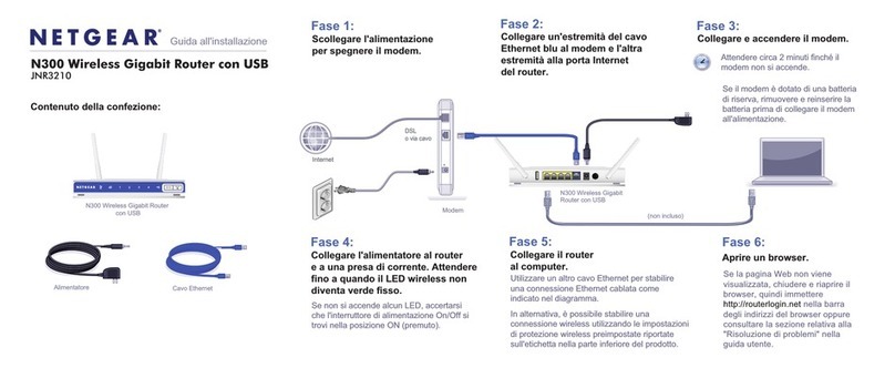NETGEAR JNR3210 Guía