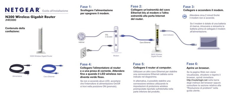 NETGEAR JNR3000 Guía
