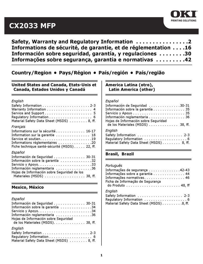 Oki CX2033MFP Manual de usuario