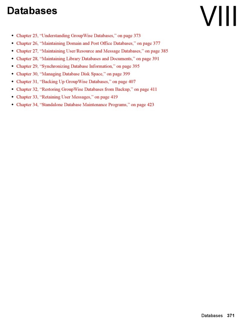 Novell GROUPWISE 7 - DATABASES Manual de usuario