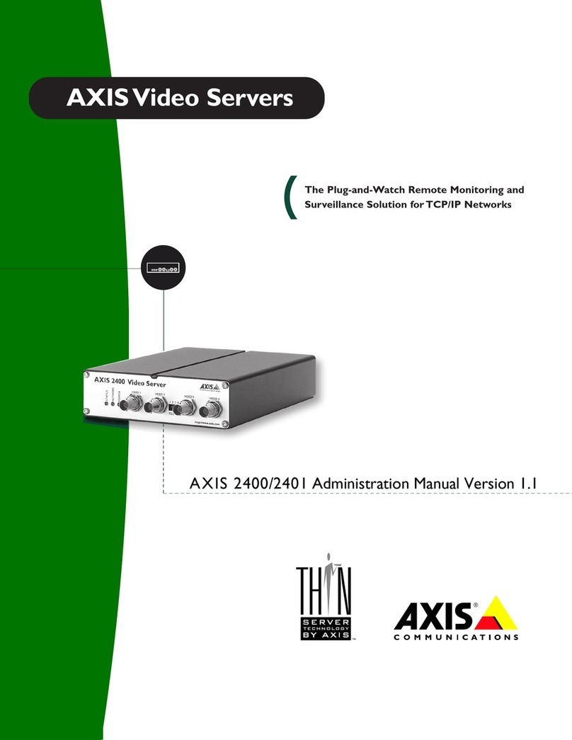 Axis 24HUM Manual de instrucciones