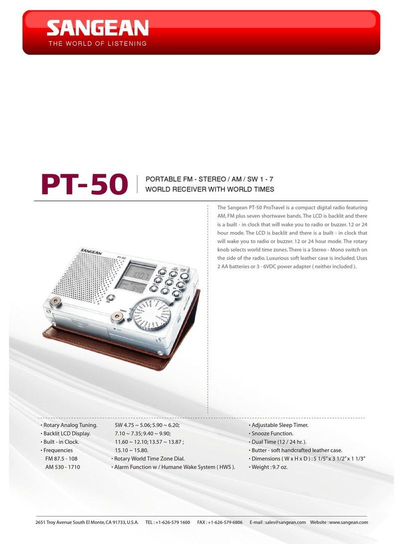 Sangean ProTravel PT-50 Manual de usuario Sangean ProTravel PT-50 Manual de usuario