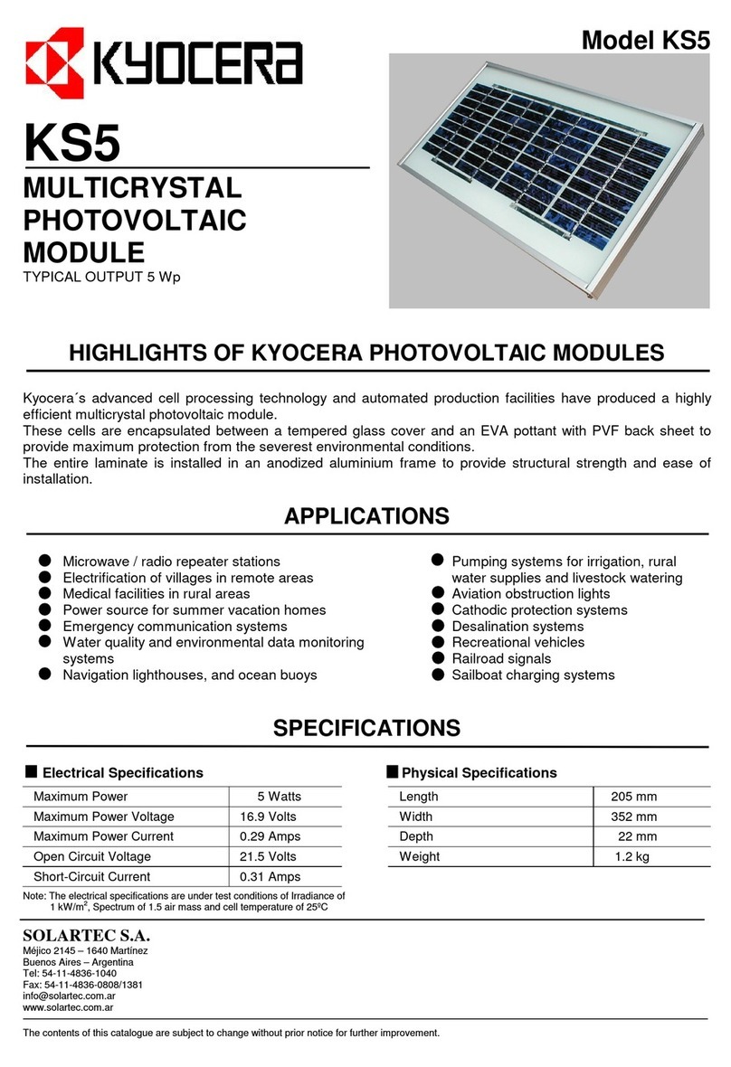 Kyocera KS5 Manual de usuario