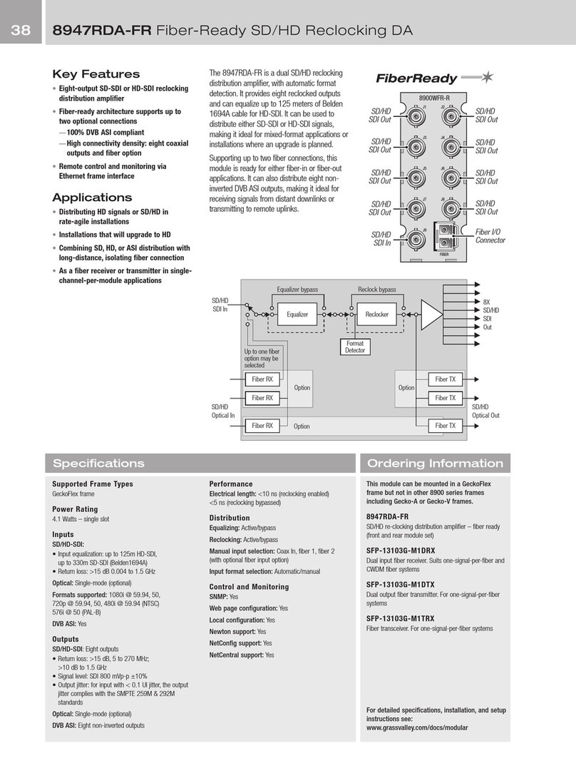 GRASS VALLEY 8947RDA-FR - Manual de usuario