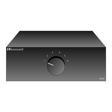 Russound AX-6 Manual de usuario
