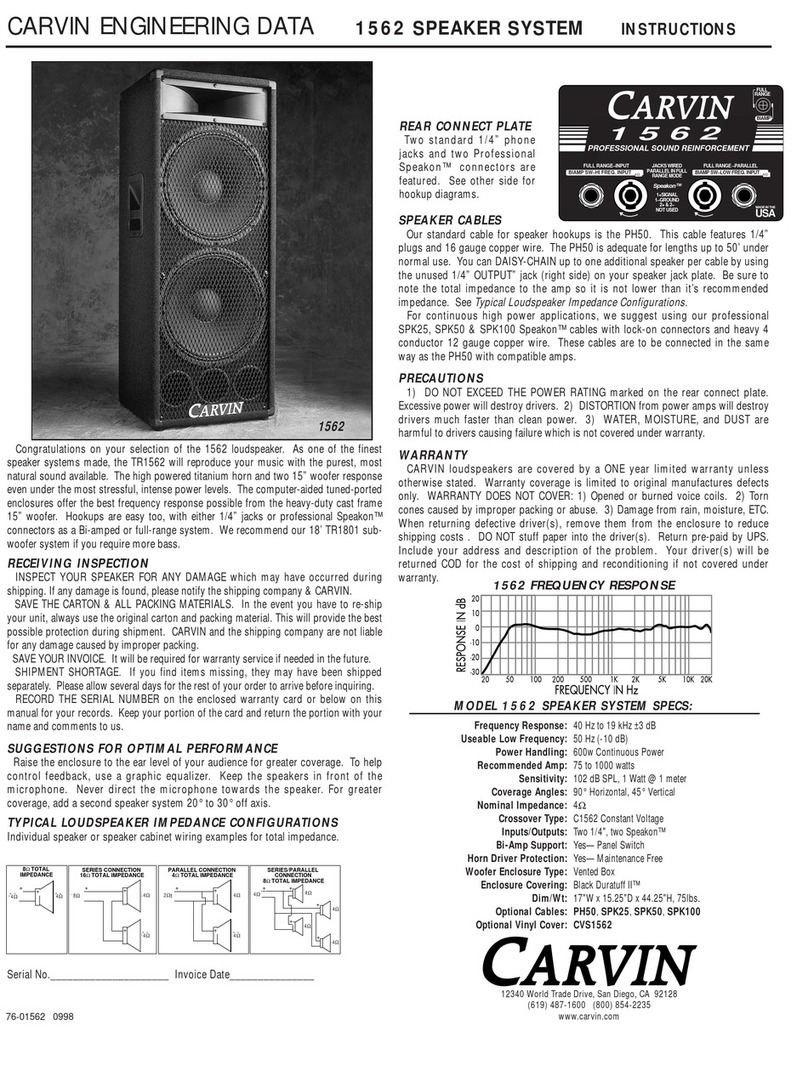 CARVIN 1562 Manual de usuario
