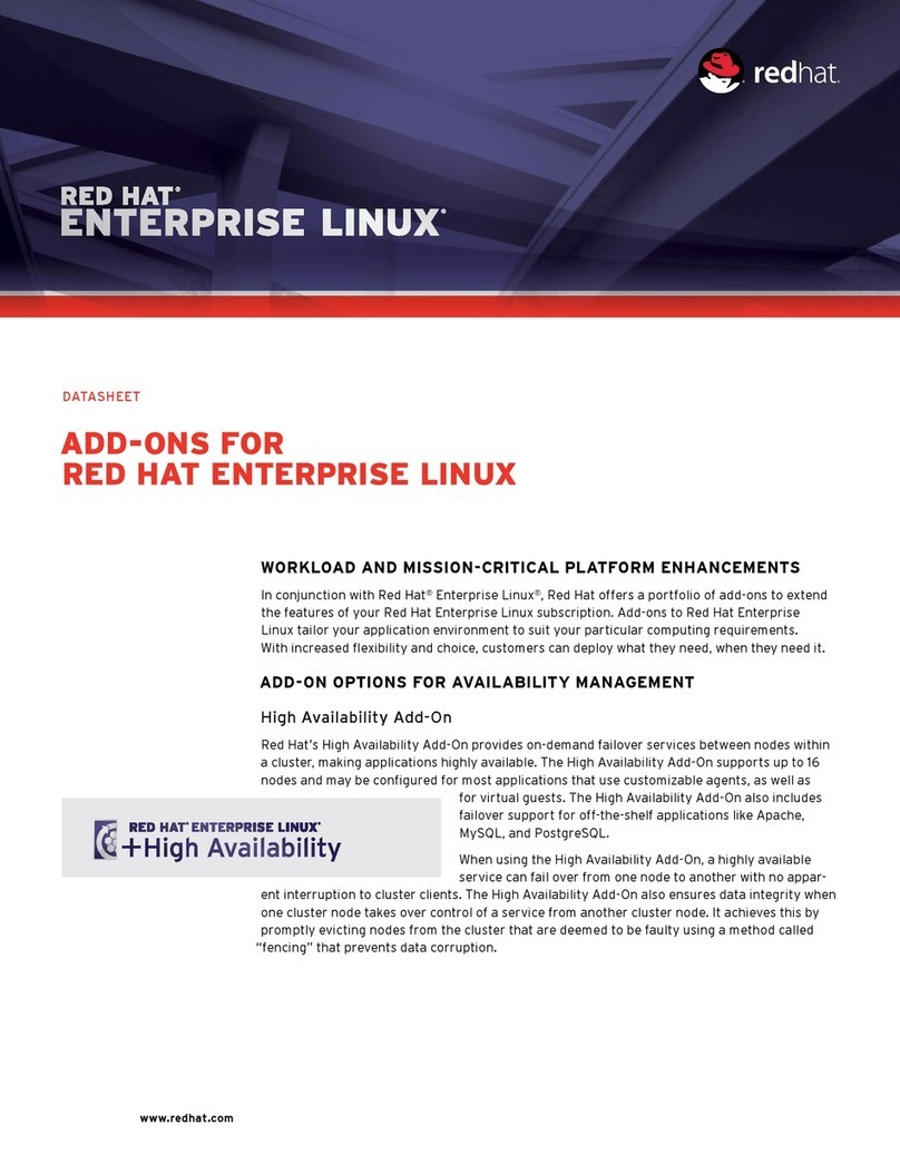 Red Hat ADD-ONS - DATASHEET FOR ENTERPRISE LINUX 6 Manual de usuario