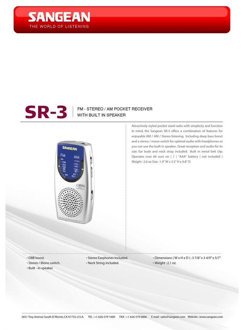 Sangean SR-3 Manual de usuario