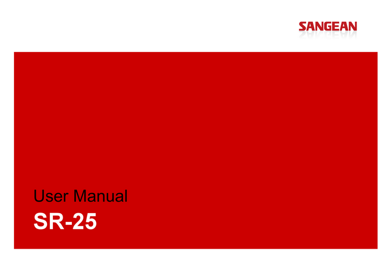 Sangean SR-25 Manual de usuario
