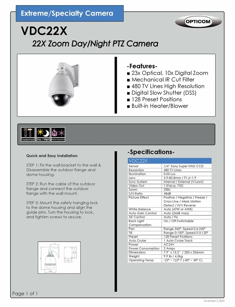 OPTICOM VDC22X Manual de usuario