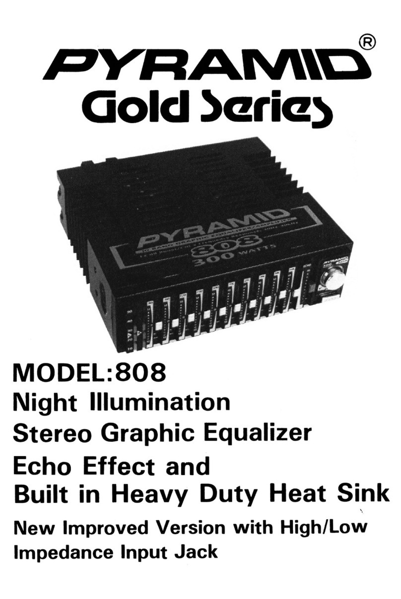 Pyramid 808 Manual de usuario