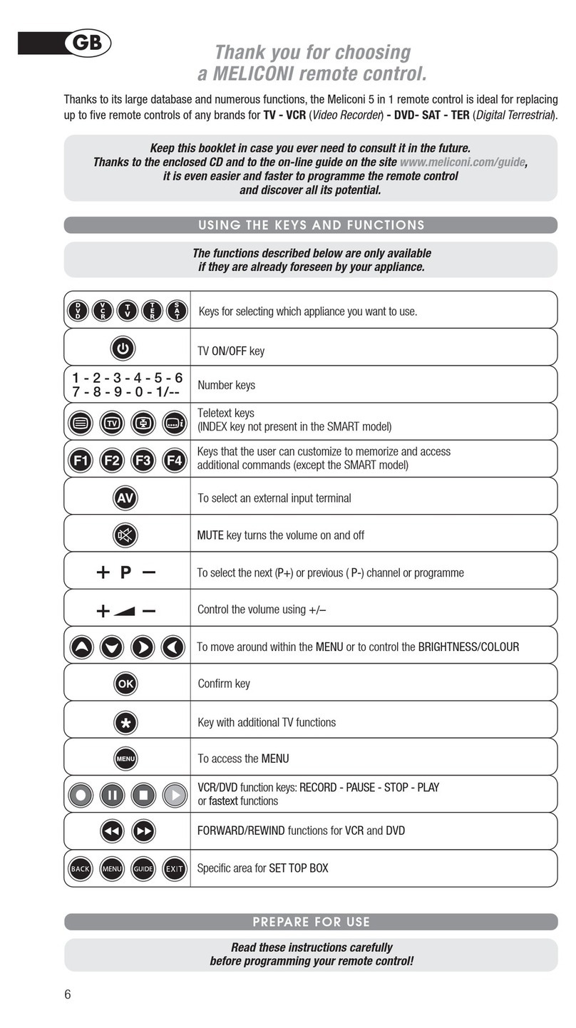MELICONI CONTROL 5-500 PLUS Manual de usuario