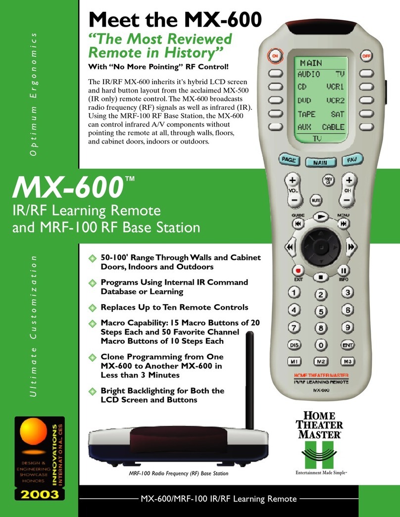 Universal Remote Control MX600 Manual de usuario
