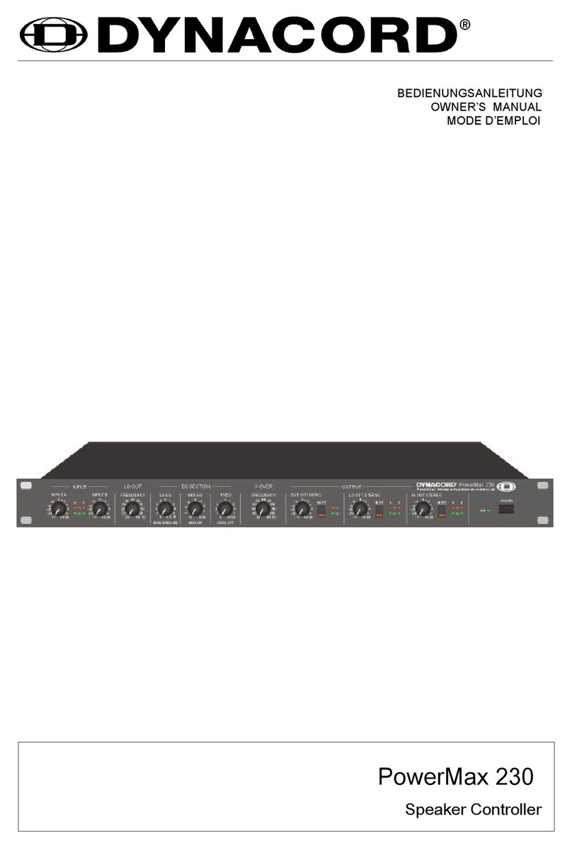 Dynacord PowerMax 230 Manual de usuario