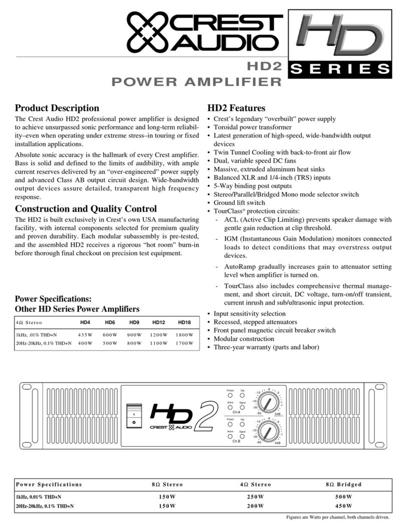 Crest Audio HD2 Manual de usuario
