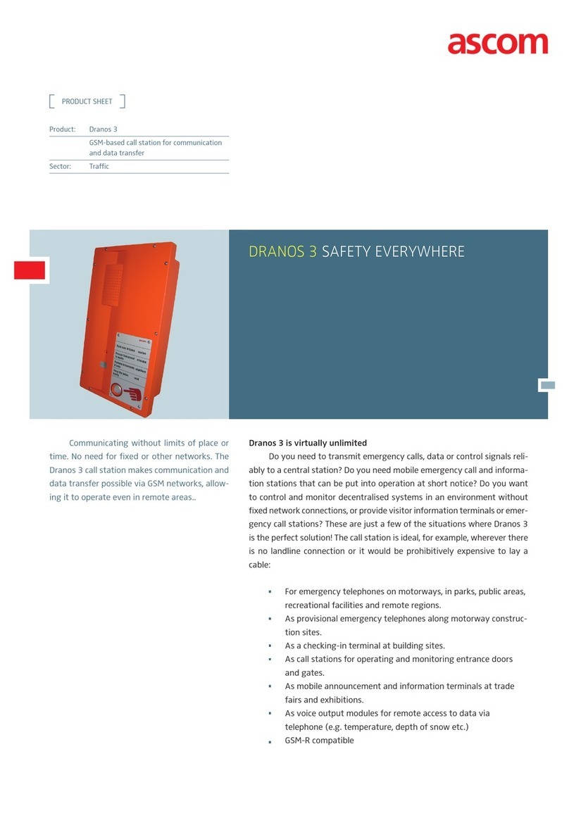 ASCOM DRANOS 3 Manual de usuario ASCOM DRANOS 3 Manual de usuario