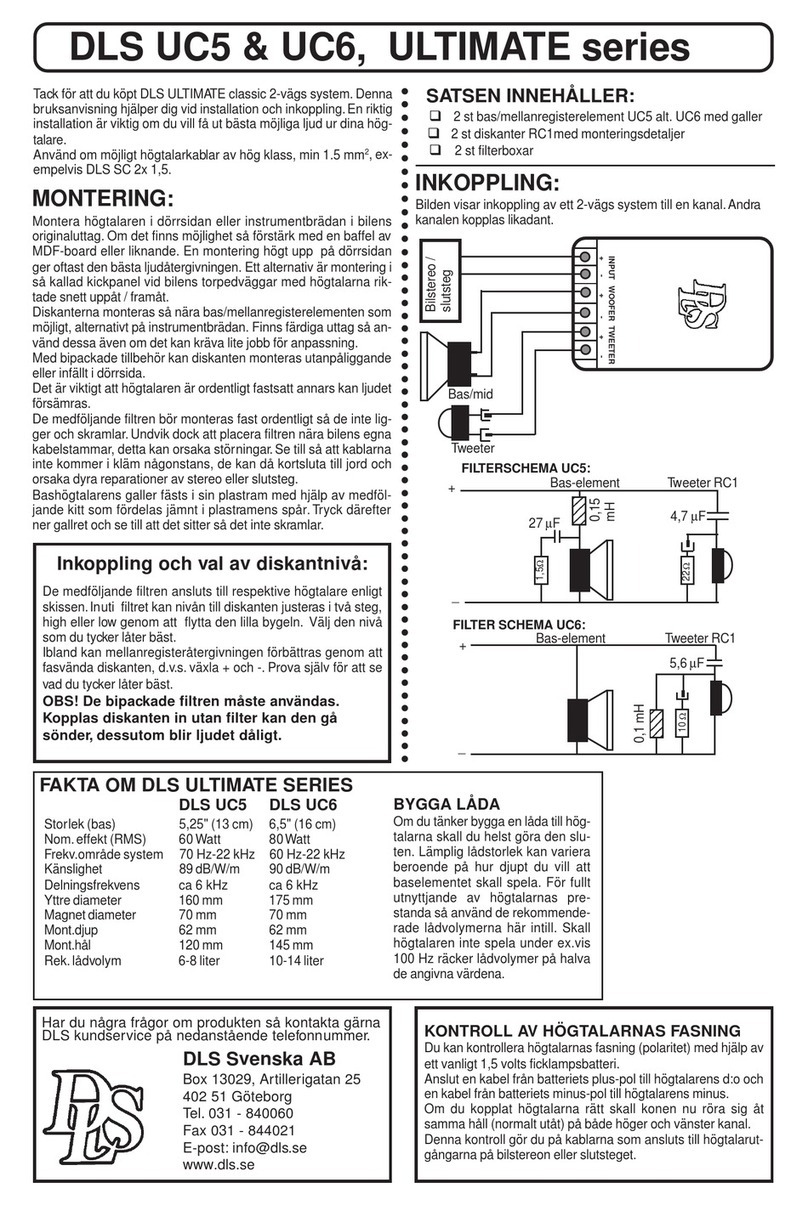 DLS BRUXUC56 Manual de usuario