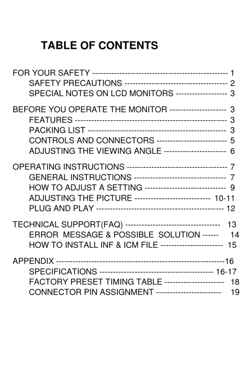 AOC LM727 Manual de usuario