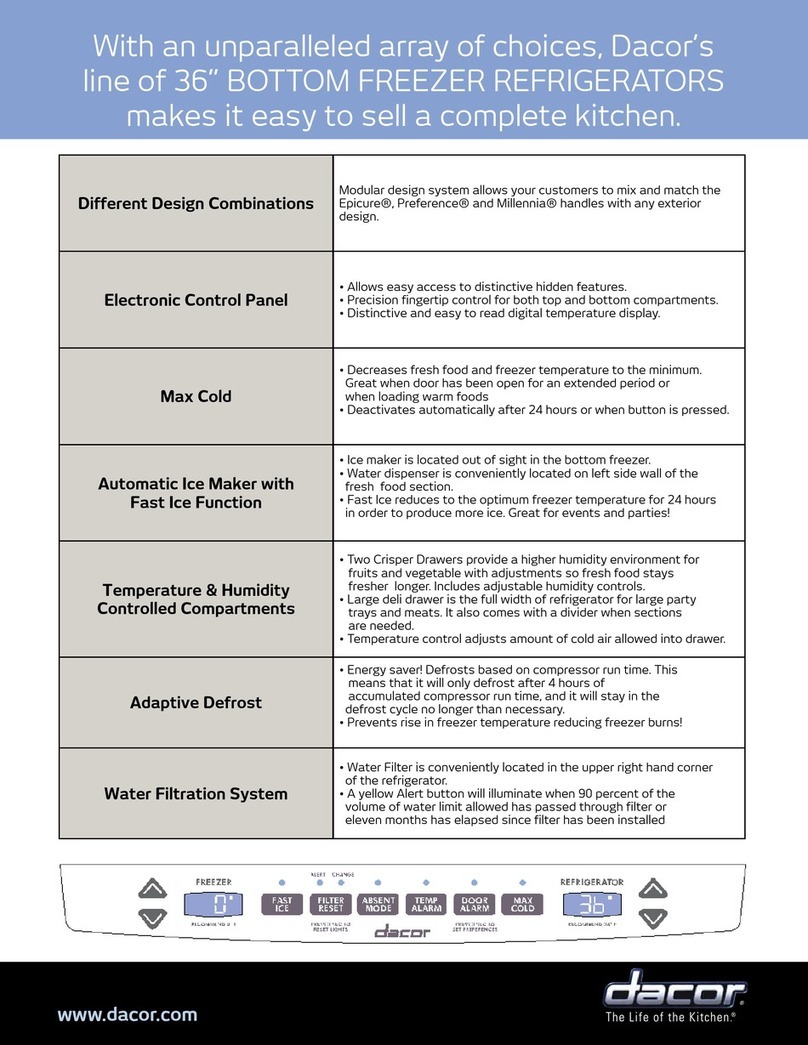 Dacor Millennia AFM36VSP Manual de usuario