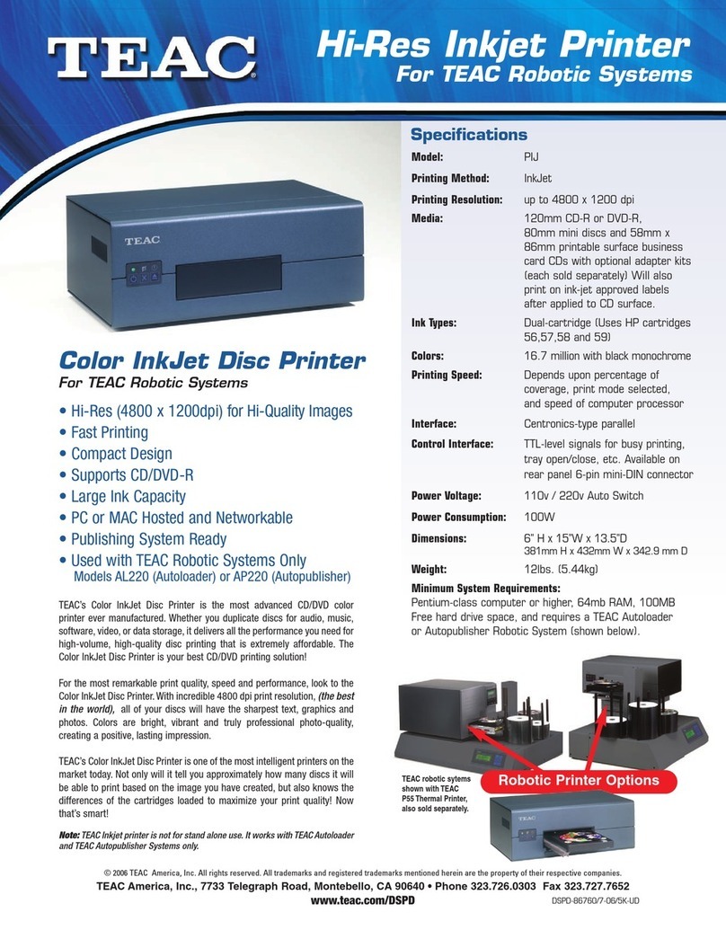 Teac PIJ Manual de usuario