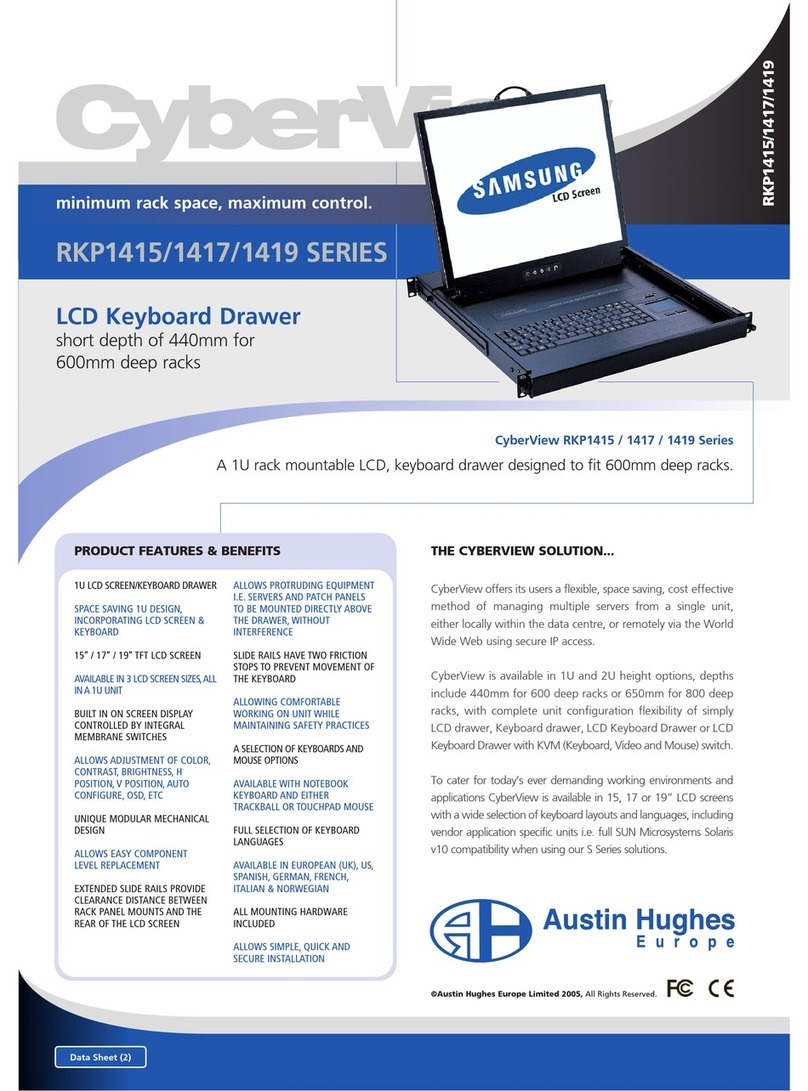 CyberView RKP1415 Manual de usuario