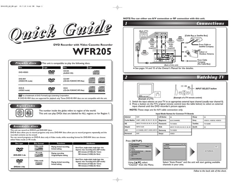Symphonic WFR205 Manual de usuario Symphonic WFR205 Manual de usuario