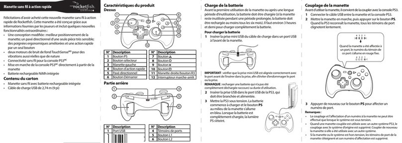 Rocket Fish RF-GPS3101 Manual de instalación y operación