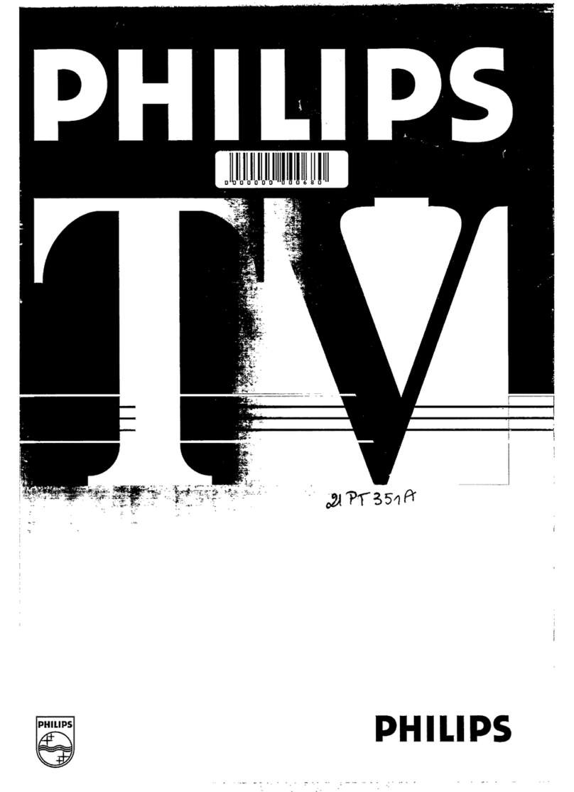 Philips 21PT351A Manual de usuario